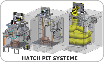 Hatch-PIT Systeme Hatch-Pit Systeme